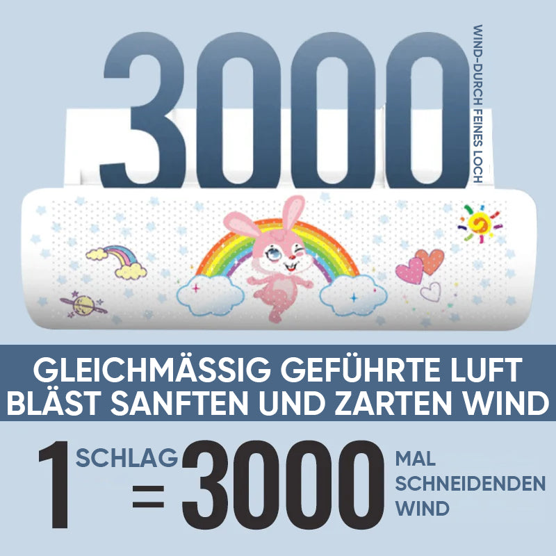 Gluschwein - Zugluftstopper für Klimaanlagen