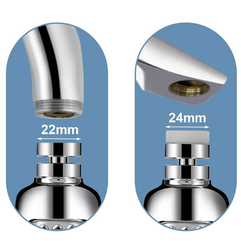 Gluschwein - Wasserreinigungsfilter