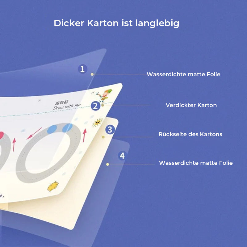 Gluschwein - 50 % Rabatt im Vorverkauf >>Lehrbuch für Kinderpädagogik—Vorverkauf (2 Wochen)