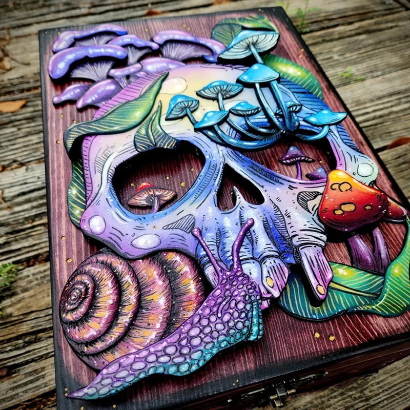 Gluschwein - Hidden Key Box