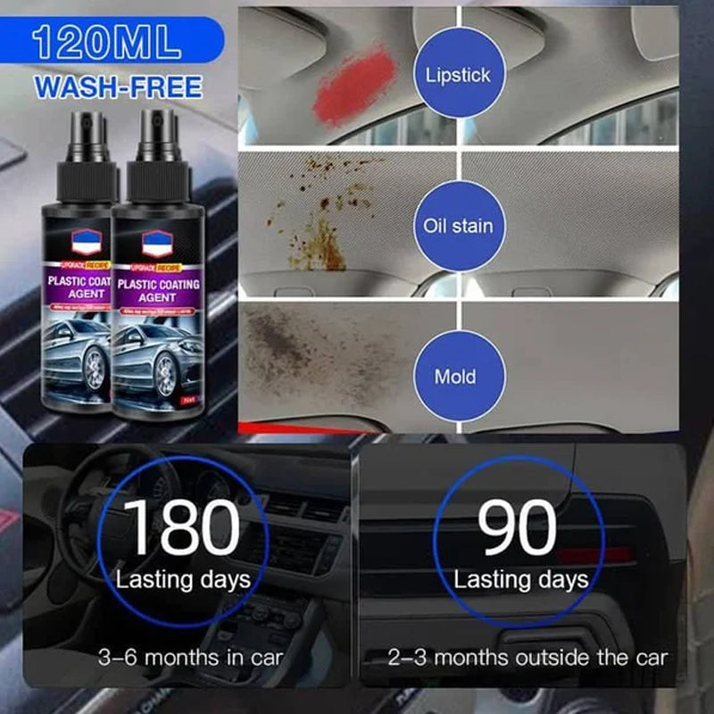 Gluschwein - Car Interior Leather and Plastic Coating Agent