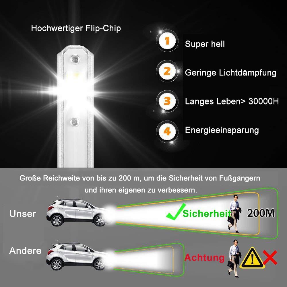 Gluschwein - 🚚Auto LED-Scheinwerfer