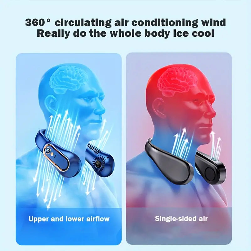 Gluschwein - Nackenventilator, wiederaufladbarer USB-Lüfter, 5 Geschwindigkeiten einstellbar
