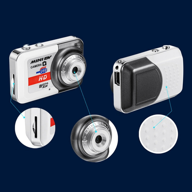 Gluschwein - Mini-Digitalkamera