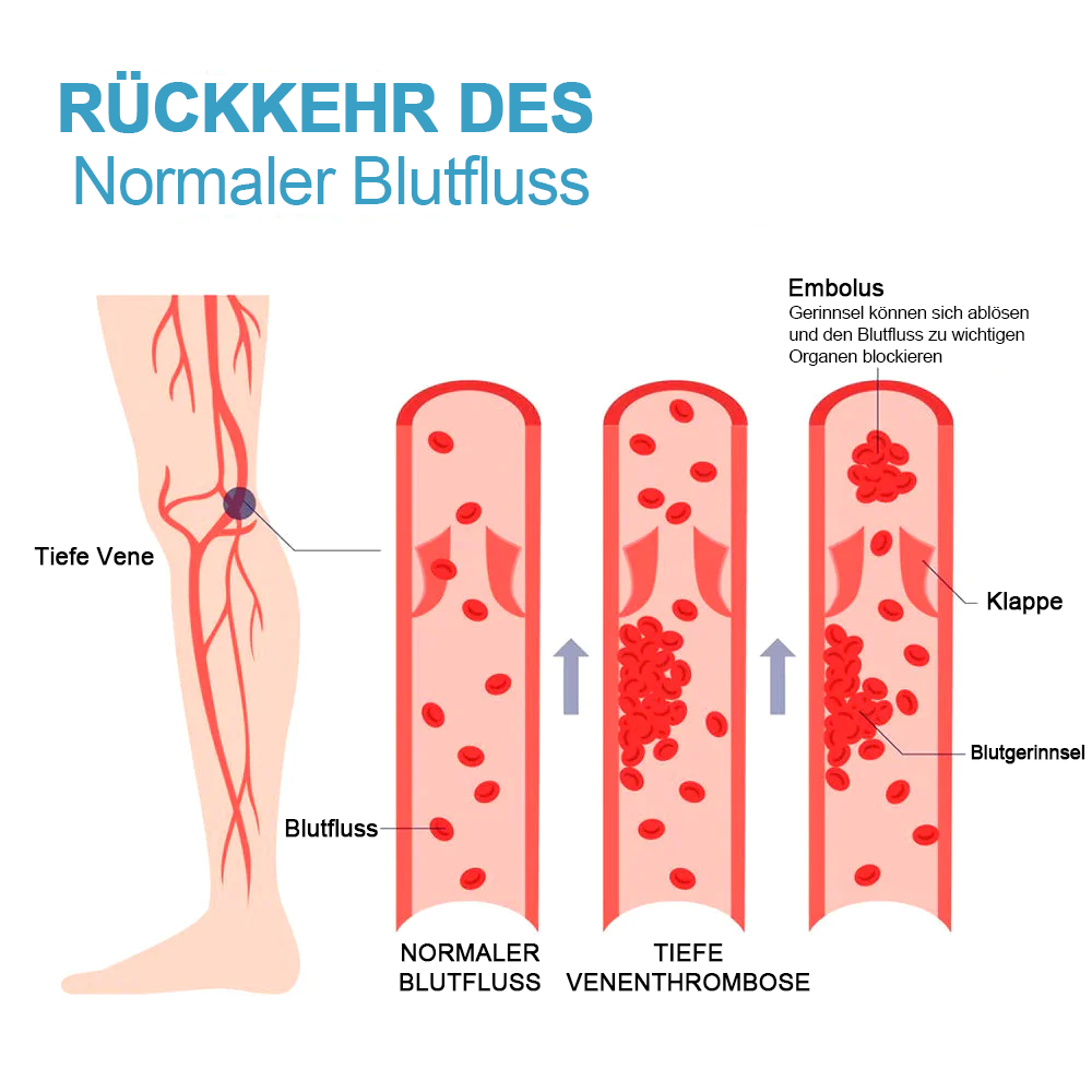 1+2 Gratis | Turmalina™ - Calcetines elásticos moldeadores iónicos