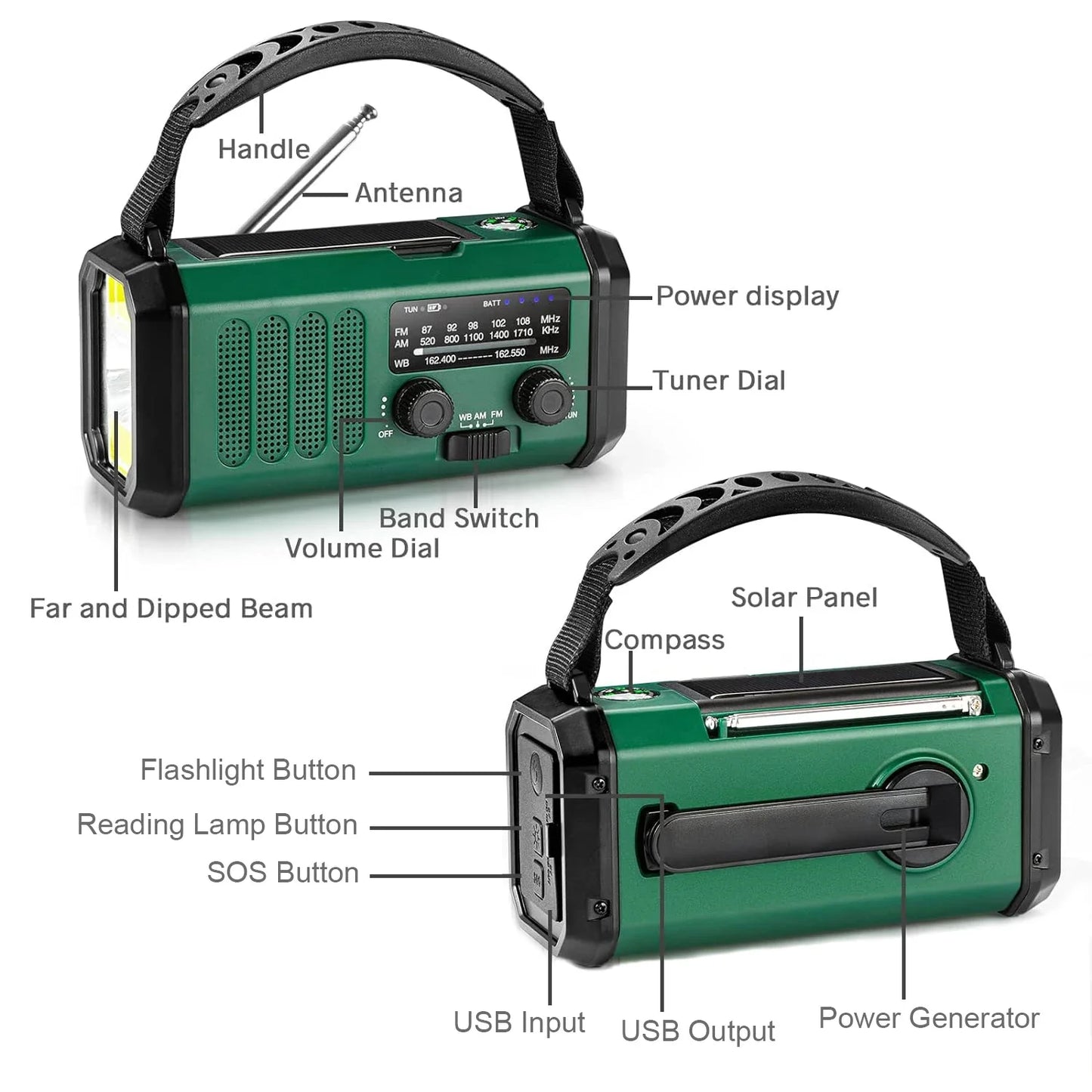 Radio d'urgence