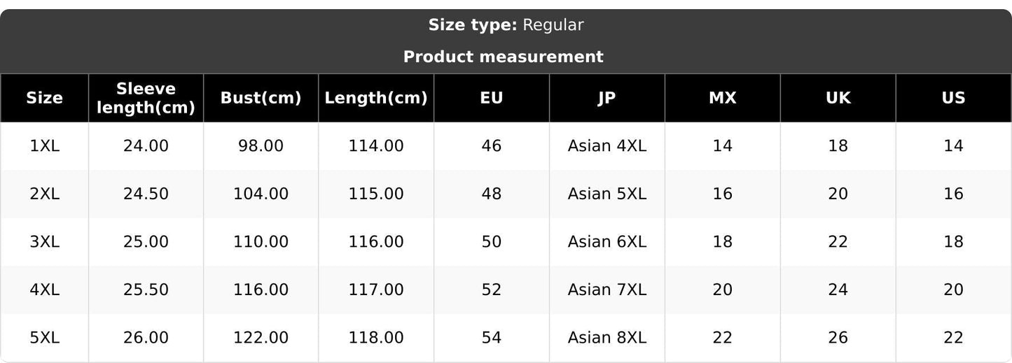 đ 50% RABATT! â° Midi-Kleid in ĂbergröĂe mit V-Ausschnitt & RĂŒschen â Kurze Ărmel, weicher Stoff â Perfekt fĂŒr warme Tage, elegante AnlĂ€sse oder den Alltag â bequem & stilvoll âšđž