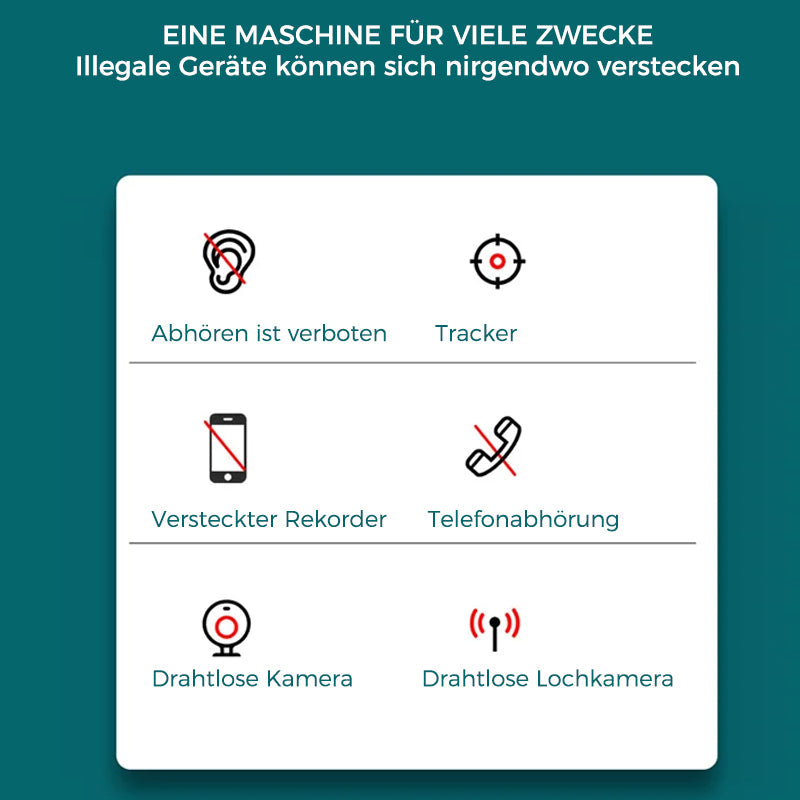 Gluschwein - Versteckter Kamera-Detektor