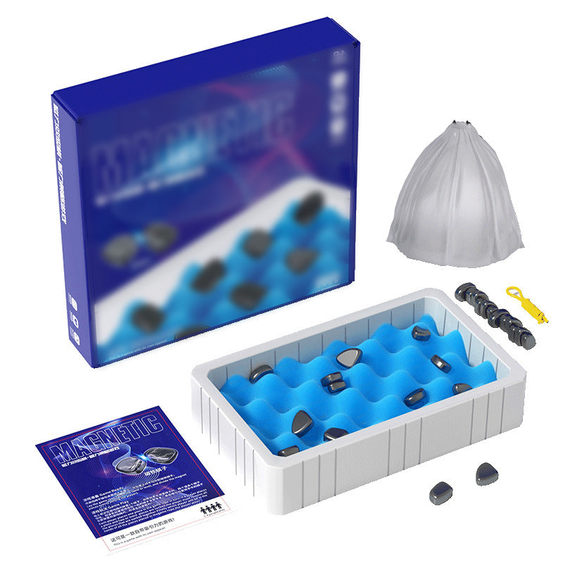 Gluschwein - Magnetismus versus Schach