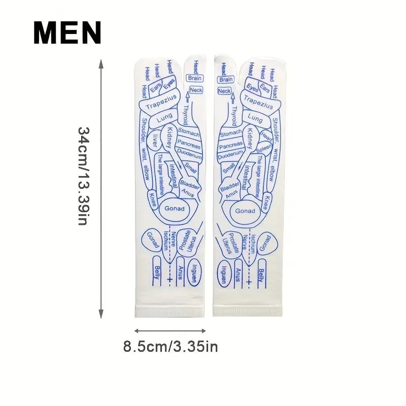 đ„Hot Saleđ„Reflexology Chart Socken