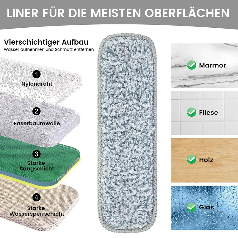 Gluschwein - Tragbarer selbstdrückender Mini-Mopp