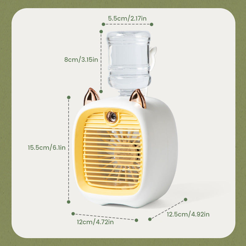 Gluschwein - Tragbare Sprühventilatoren