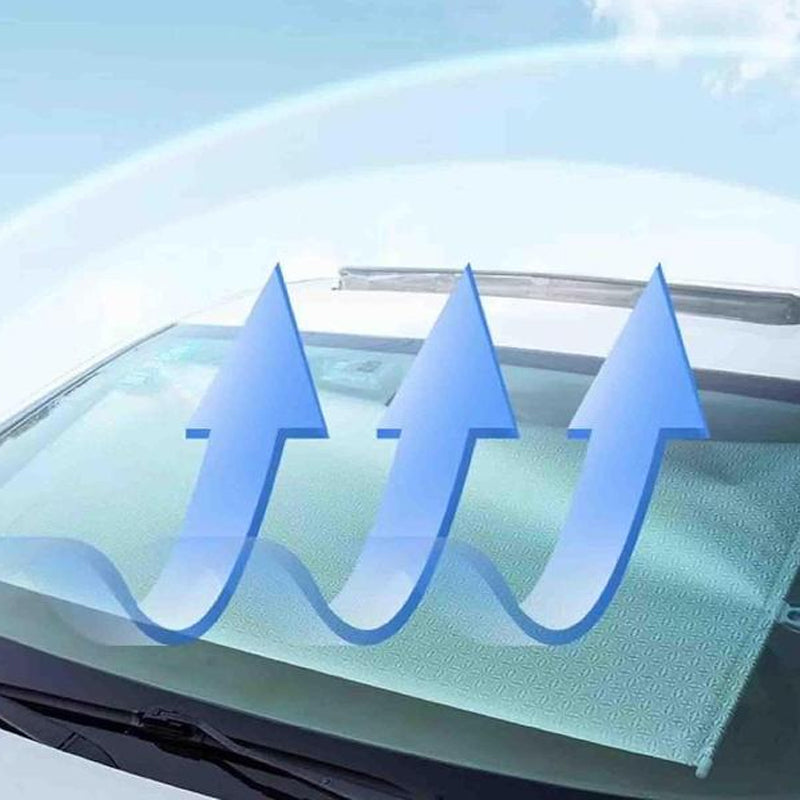 Automatisch einziehbarer Sonnenschutz für die Windschutzscheibe