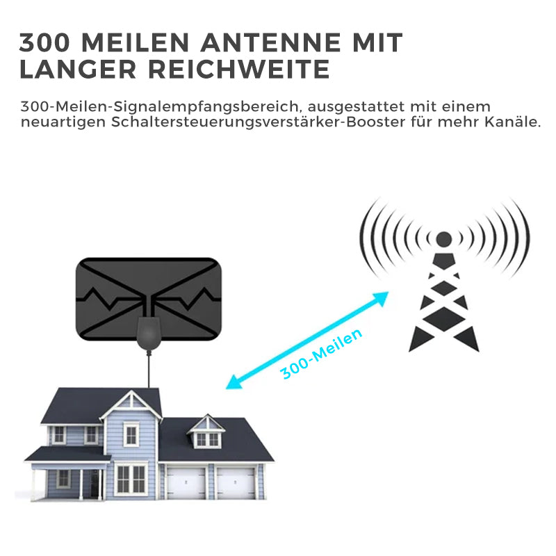 Gluschwein - Verbesserte Digitale HDTV-Antenne 4K