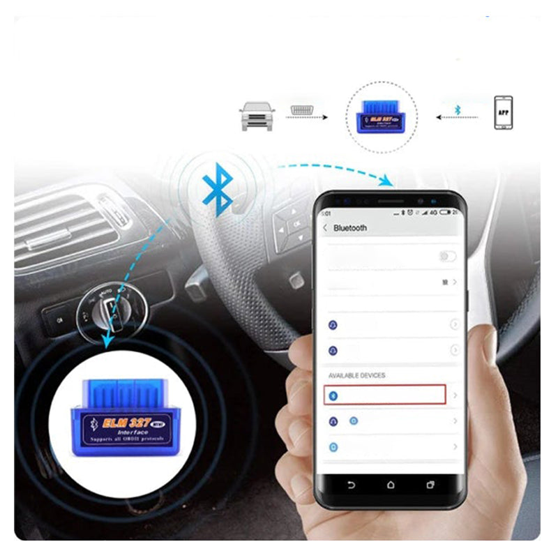 Gluschwein - Bluetooth ELM327 Autodiagnosetool