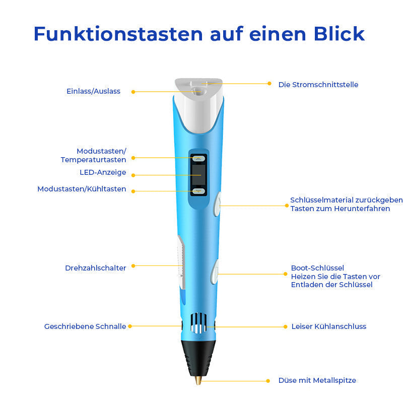 Gluschwein - 3D-Druckstift