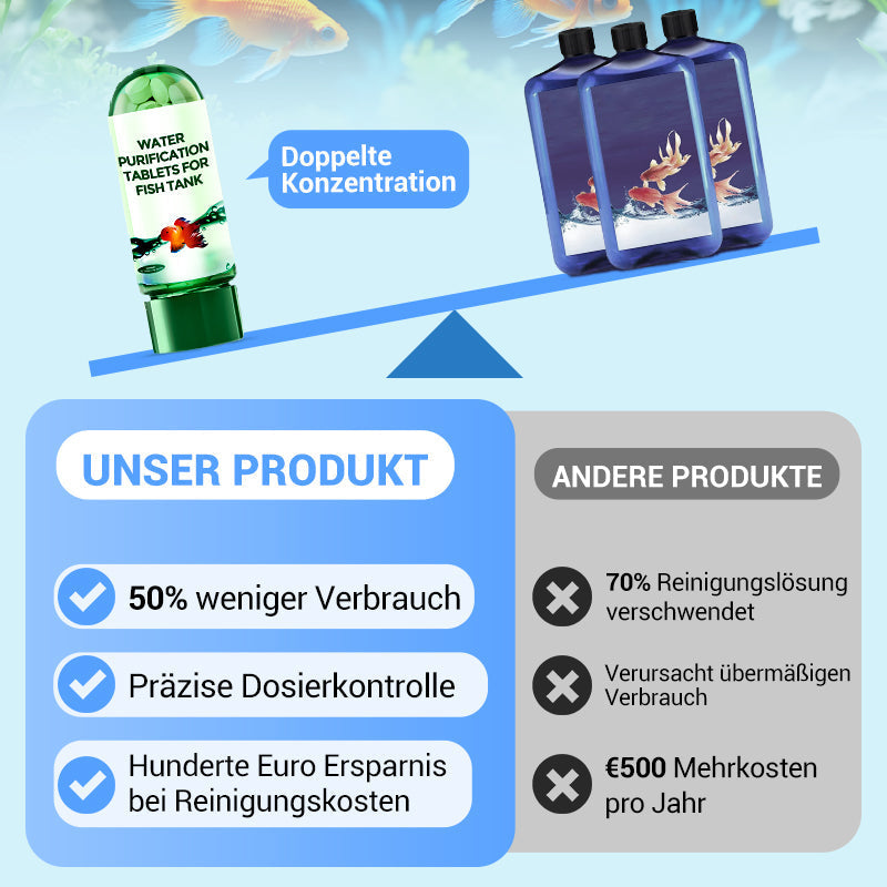 Gluschwein - ♻️💧Leistungsstarke Wasserreinigungstablette für Aquarien