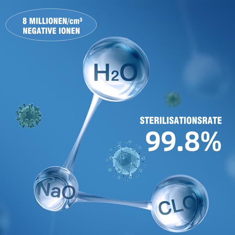 Gluschwein - Auto-Negativ-Ionen-Reinigungs-Aroma-Diffusor