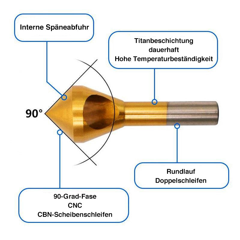 Gluschwein - Schrägloch-Anfaswerkzeug (4 Stück)