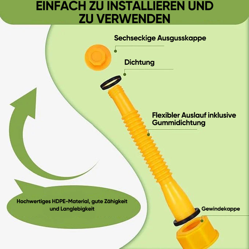 Gluschwein - Austausch des Gaskanisterauslaufs