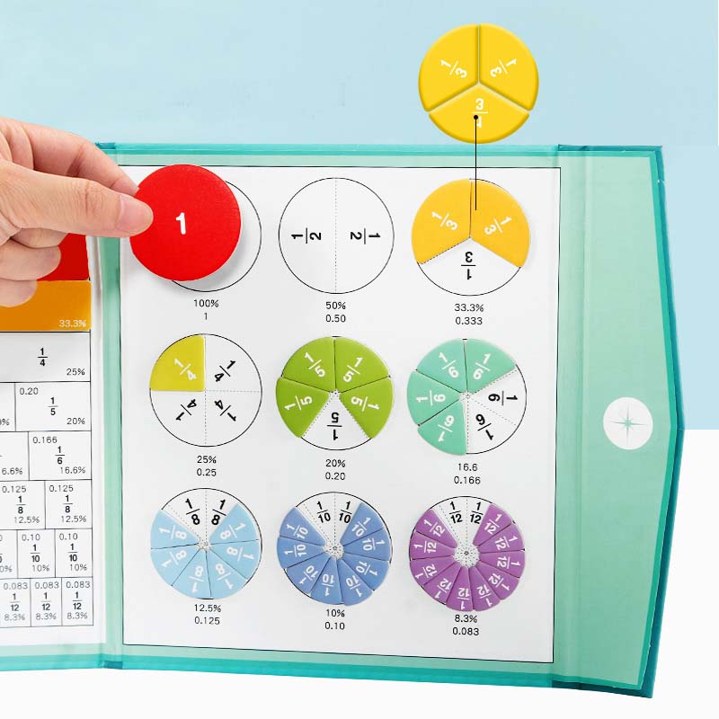 Demonstrator für magnetische Score-Scheiben