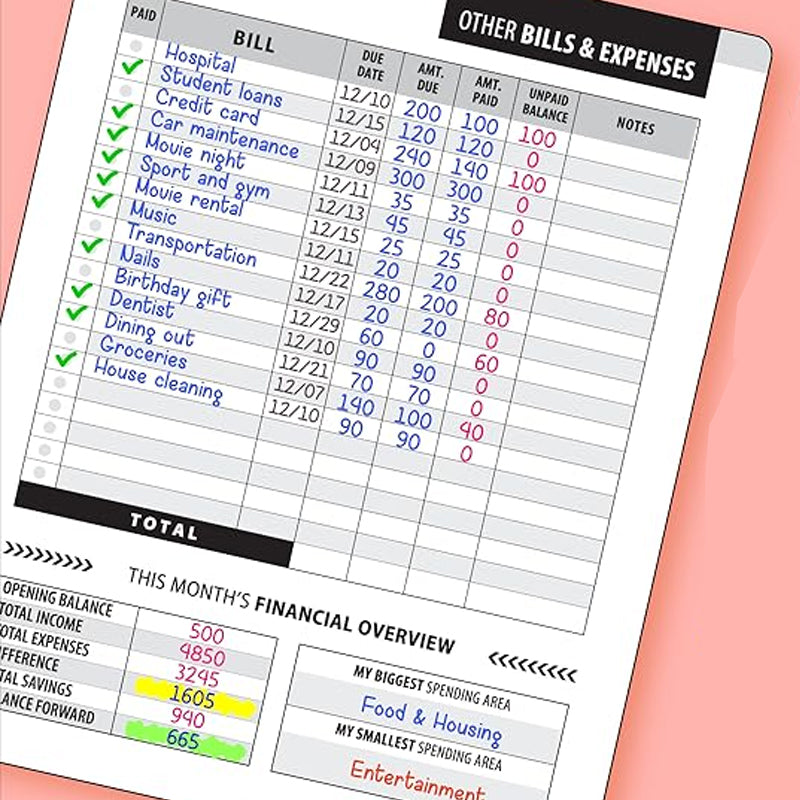 Carnet de gestion du paiement des factures