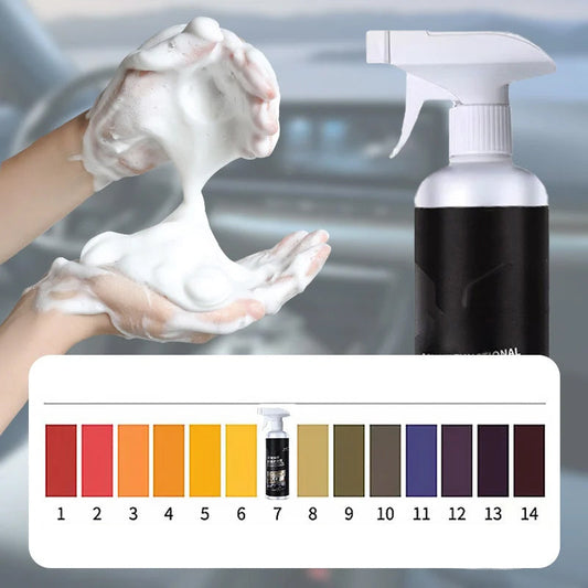 Gluschwein - Multifunctional Glass Oil Film Foam Remover