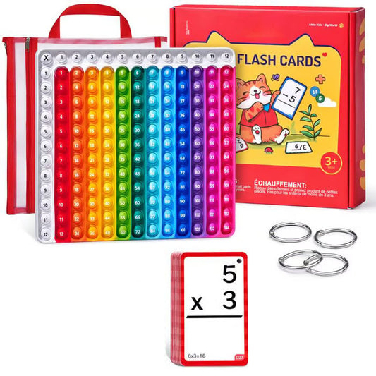 MultiplicationBoard