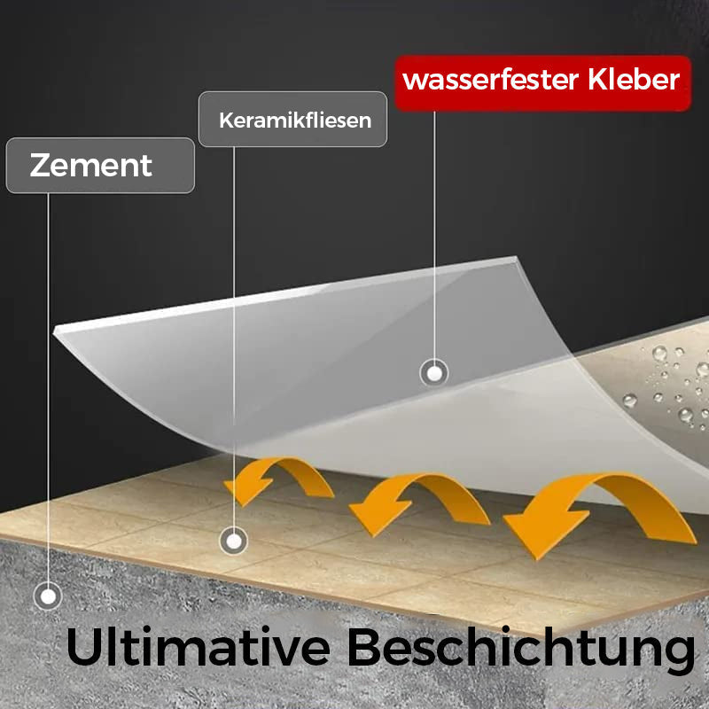 Gluschwein - Transparenter wasserfester Kleber