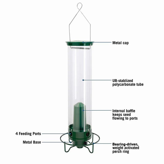 🔥Neuer Frühling 2026🔥100% stöpselsicheres Vogelfutterhaus-50% OFF
