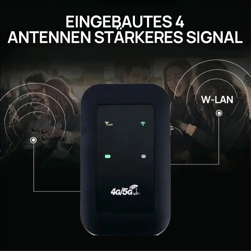 Gluschwein - Drahtloses tragbares WLAN