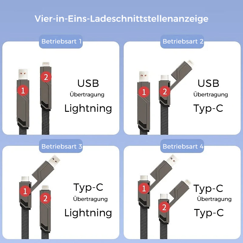 Gluschwein - 4-in-1-Ladekabel mit Flachgeflecht und Klettverschluss