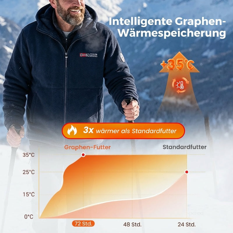 🔥LETZTER TAG DER AKTION – 50% RABATT🔥2026 Verbesserte Unisex-Kapuzenjacke aus Graphene mit Heizfunktion und Isolierung (mit Innentaschen)