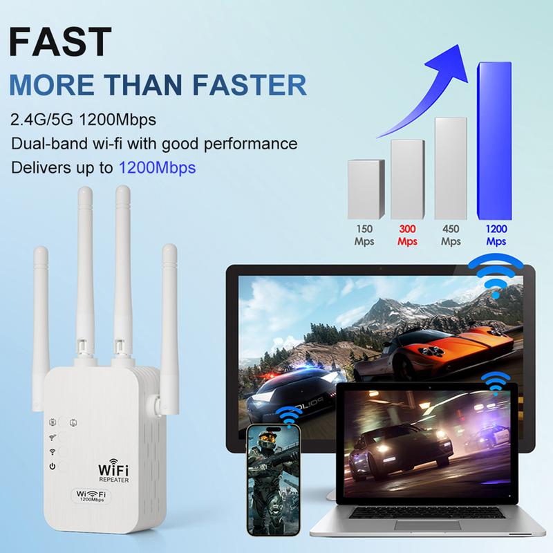 Gluschwein - WLAN-Verstärker – 1200 Mbit/s, Dualband (5 GHz / 2,4 GHz) 📶 Maximale Signalverstärkung – stabile Verbindung im ganzen Haus!