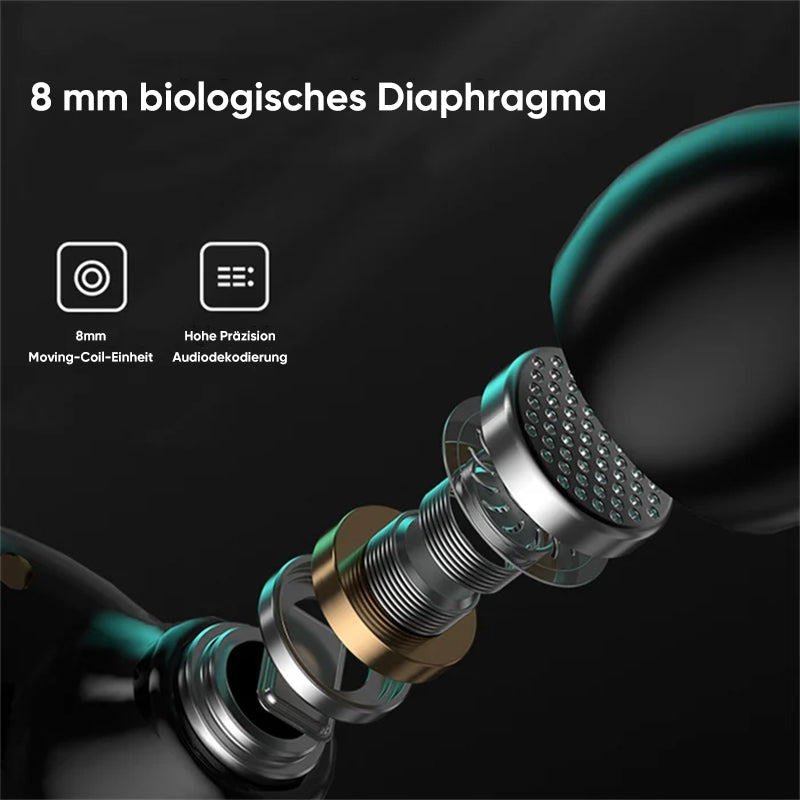 Gluschwein - Rauschunterdrückung Kabelloser In-Ear-Bluetooth-Kopfhörer mit niedriger Latenz