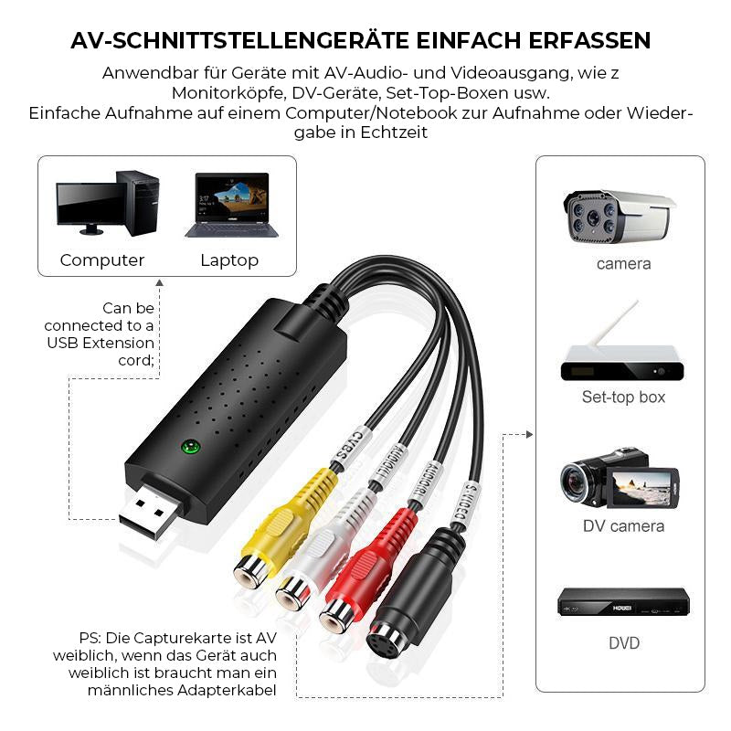 Gluschwein - USB-Videoaufnahmekarte