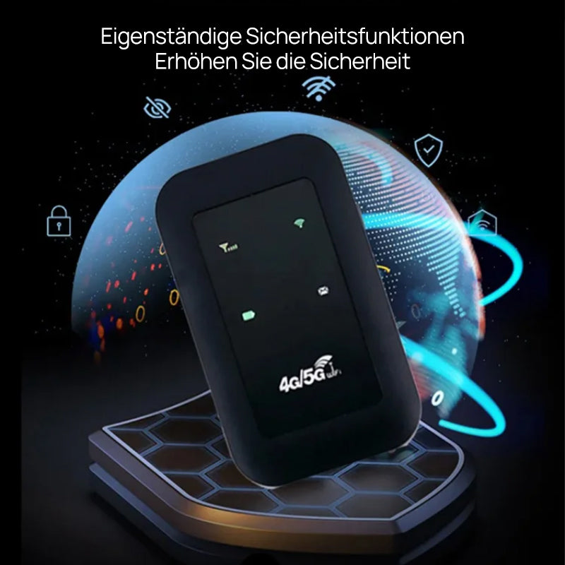 Gluschwein - Drahtloses tragbares WLAN