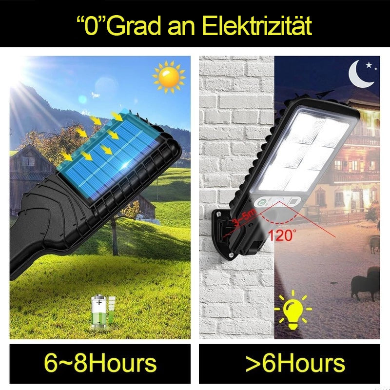 Gluschwein - Die ultimative solarbetriebene LED-Lampe