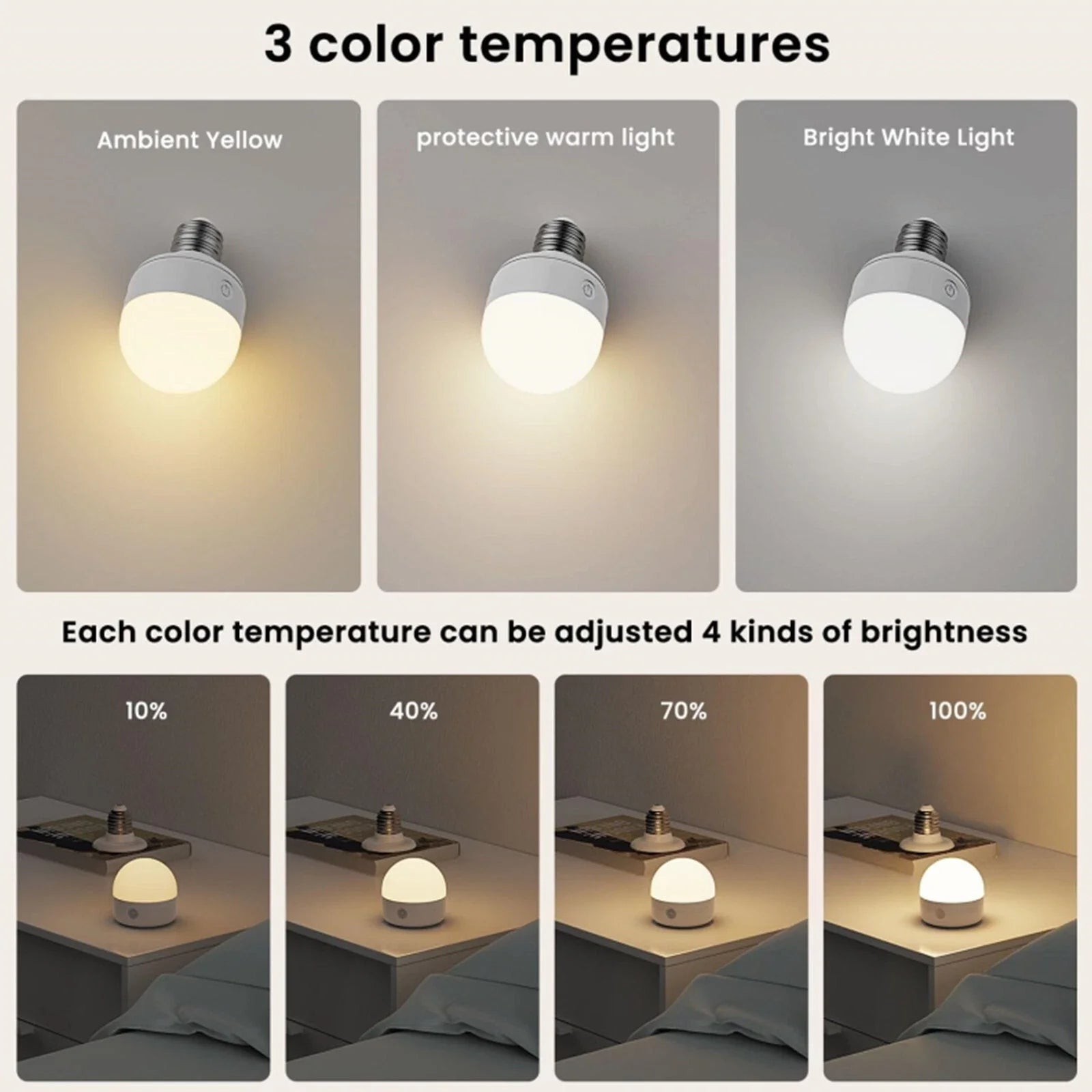 Gluschwein - BatteryBulb - Wiederaufladbare LED-Lampe