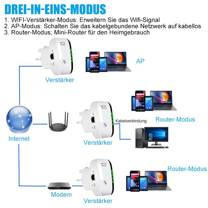 Gluschwein - Booster WiFi kabelloser Verstärker