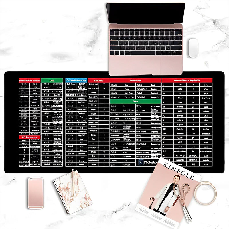 Gluschwein - Anti-Rutsch-Tastatur-Pad