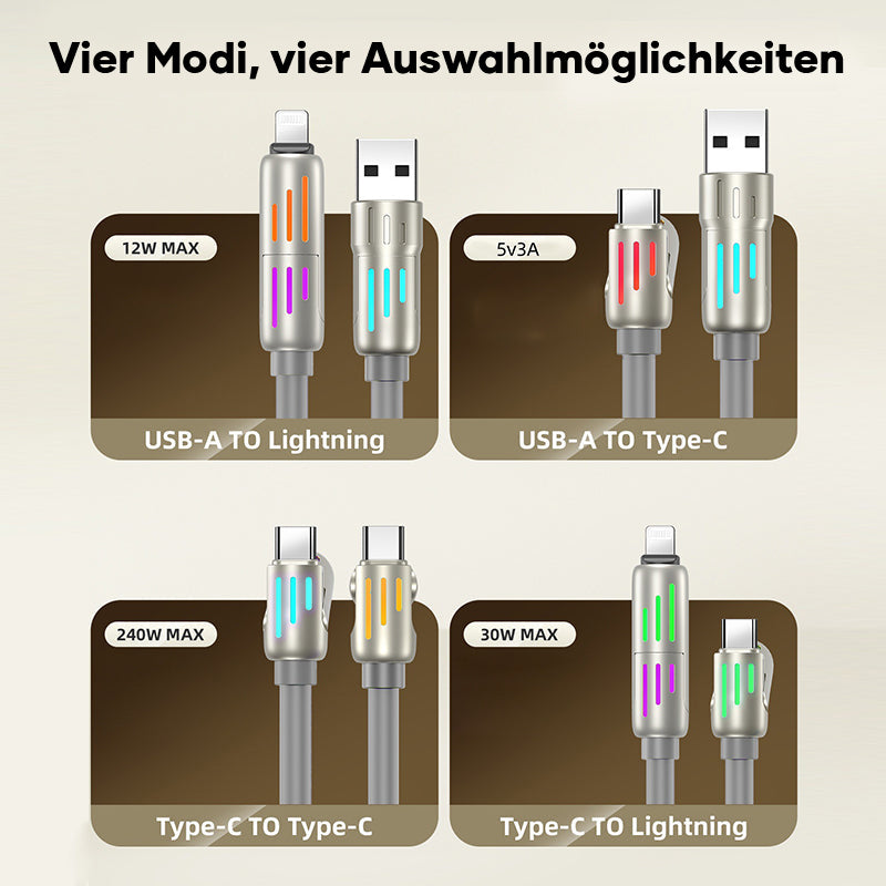 Gluschwein - 240W 4-in-1 USB-C-Kabel