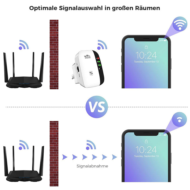 Gluschwein - WiFi-Extender-Signalverstärker