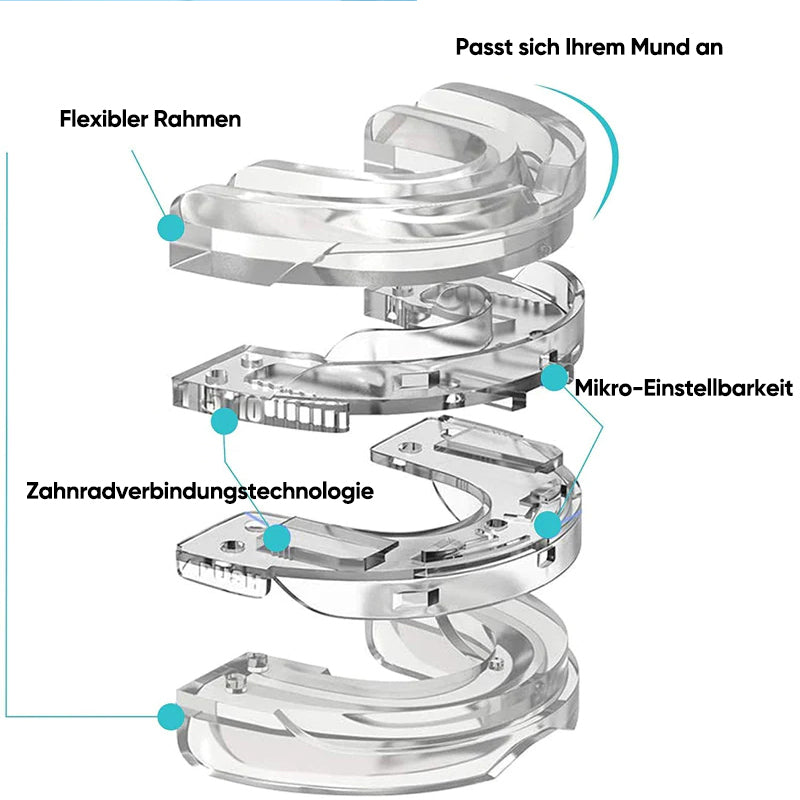 Gluschwein - Anti-Schnarch-Mundschutz Set