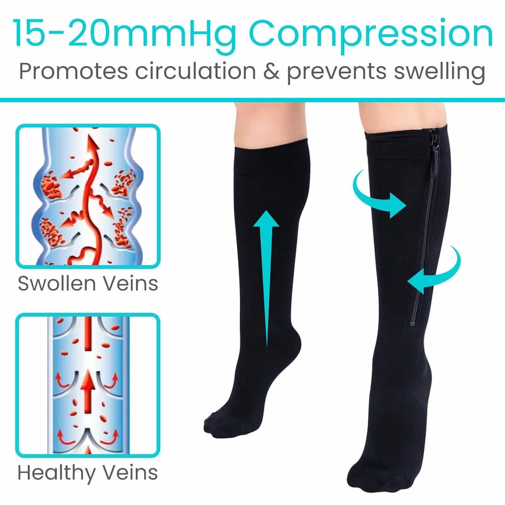 Zipper Socks - Kompressionsstrümpfe mit Reißverschluss
