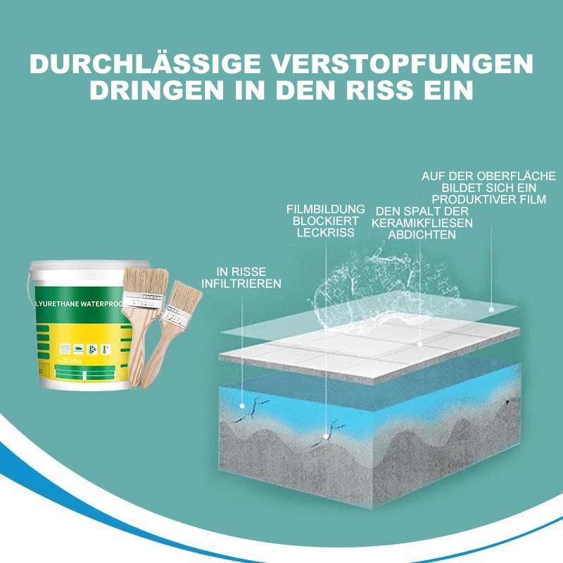 Gluschwein - Innovative Versiegelung mächtige Paste