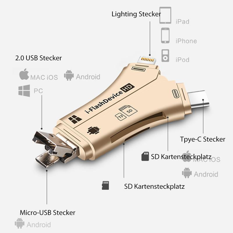 Gluschwein - 4-in-1 iFlash Drive Kartenleser