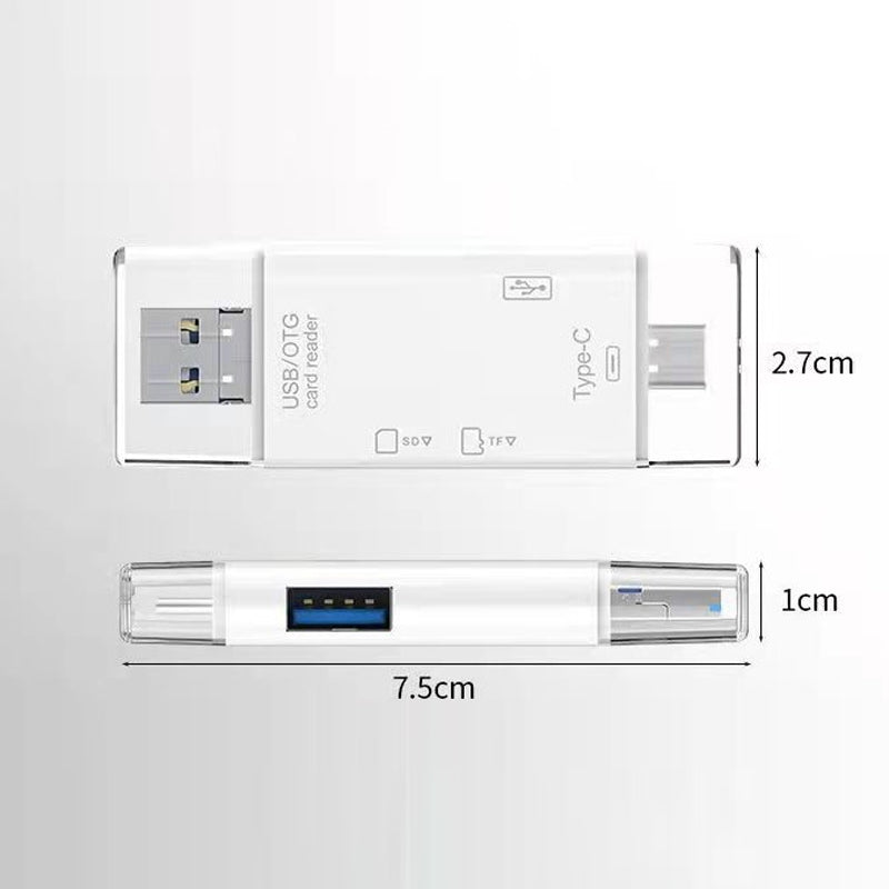 Gluschwein - 6-in-1 Kartenleser