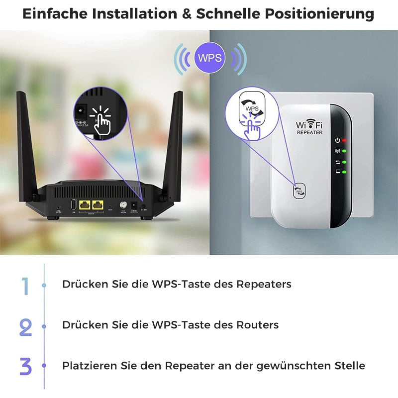 Gluschwein - WiFi-Extender-Signalverstärker