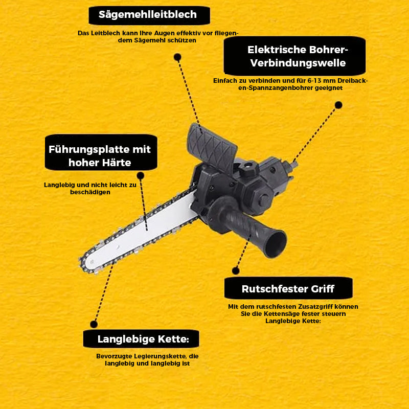 Gluschwein - Elektrische bohrer kettensäge